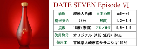 date_seven